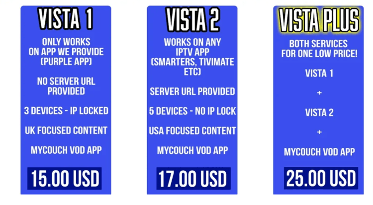 vista hostings iptv pricing