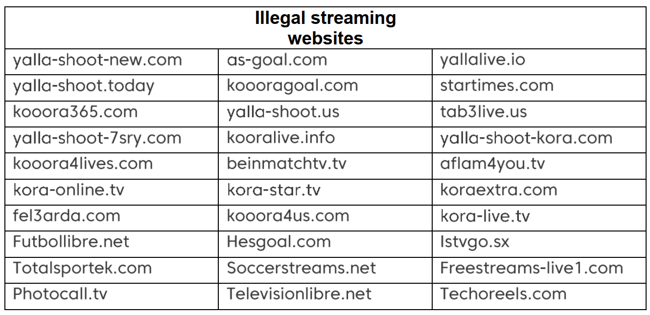 laliga illegal streaming