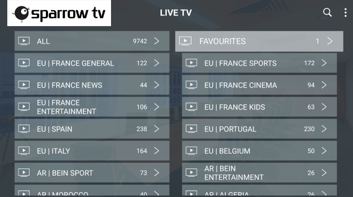 sparrow iptv channels