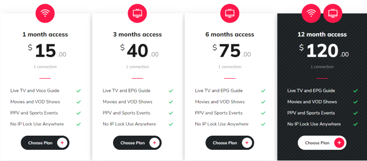 voco tv pricing