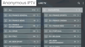 anonymous iptv channels