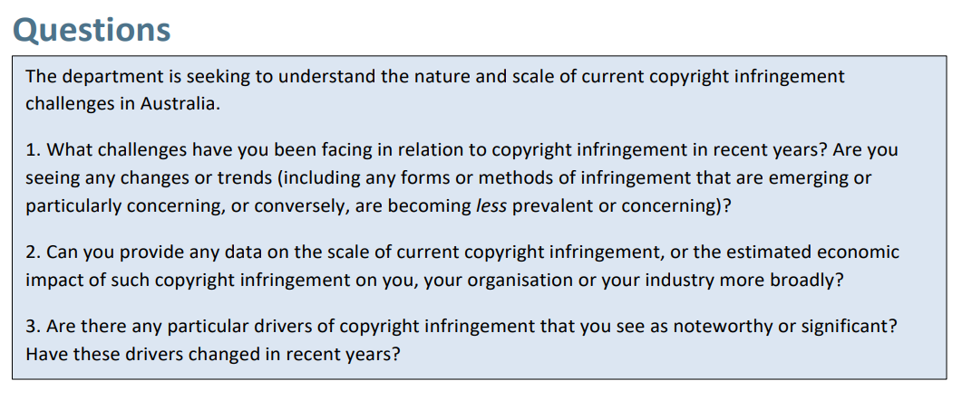 aus copyright review questions