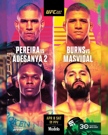 How to Stream UFC 287 on Firestick - Details