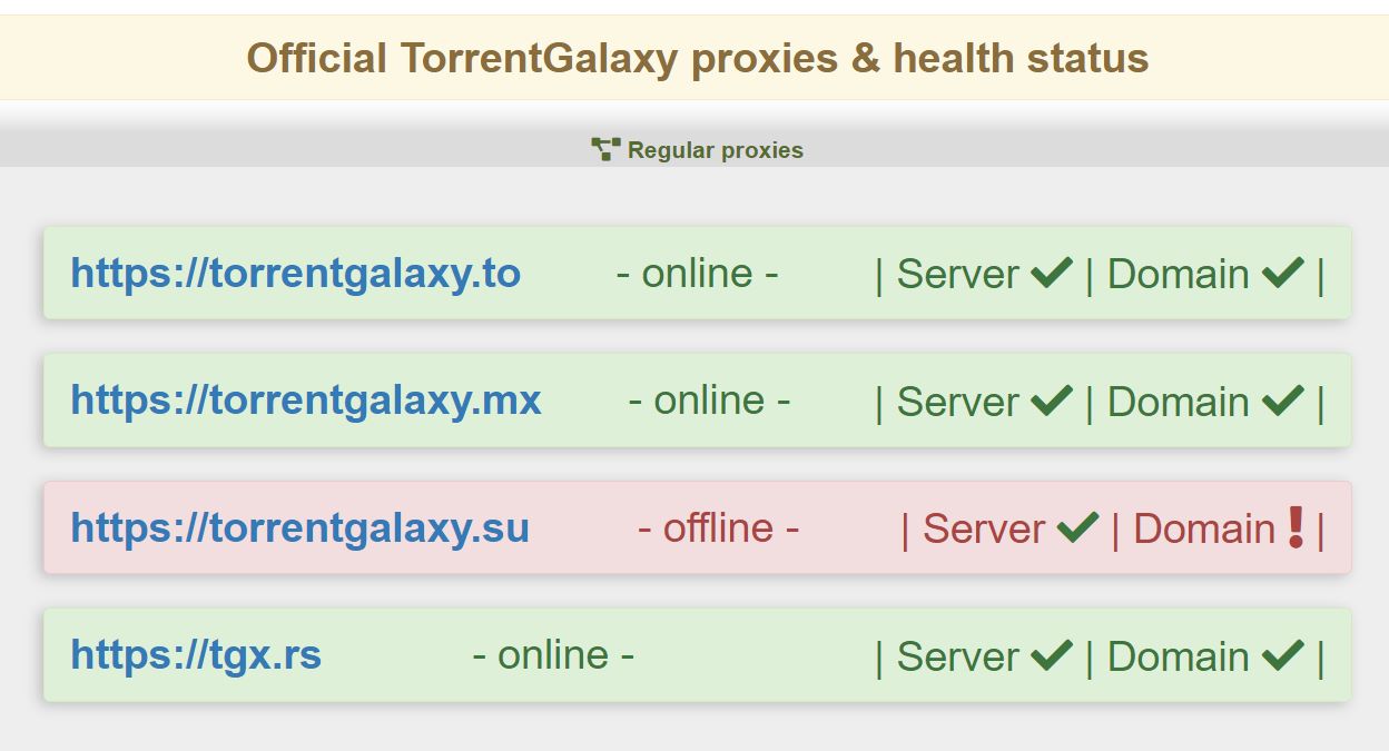 torrentgalaxy status