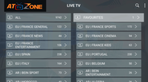 attvzone channels