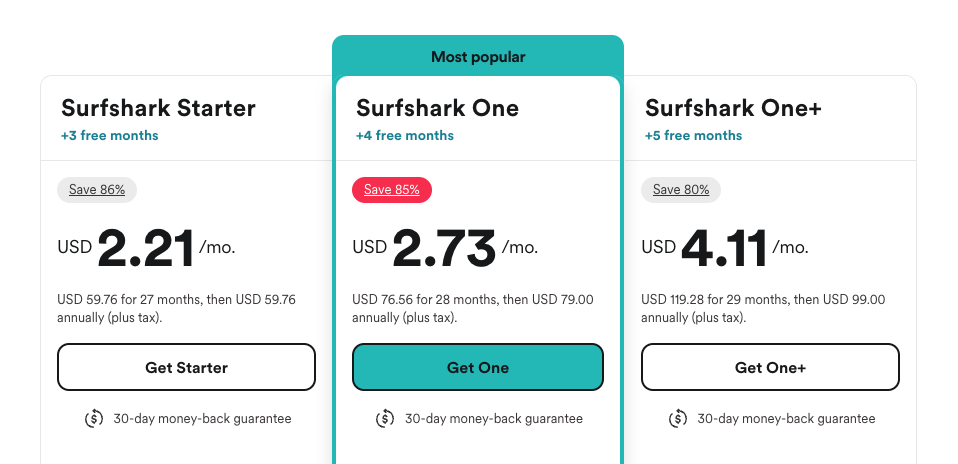 Surfshark VPN Pricing